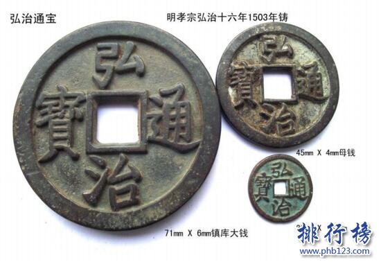 【弘治通宝】弘治通宝图片及价格,弘治通宝价格表排行榜