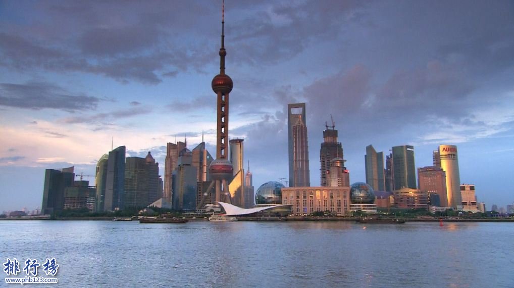 2018中国一线城市排名，2018中国一线城市有哪些？
