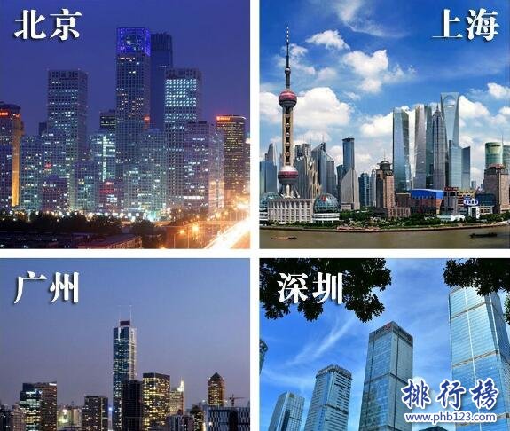 2018中国新一线城市排名，全国最新一线城市完整名单
