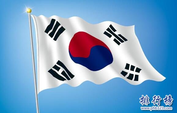 韩国人均GDP排名，韩国各城市人均收入排名