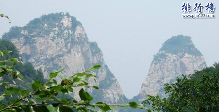 河北2018上半年GDP排名，附河北各城市GDP排行榜