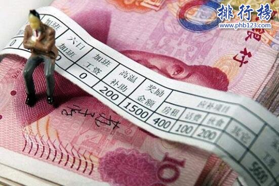 2017世界各国工资排名 2017全球工资最高的国家top10