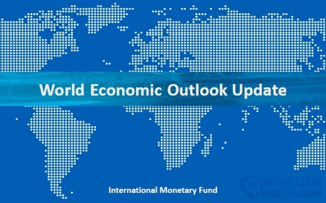 【世界各国gdp排名2015】世界各国经济总量排名