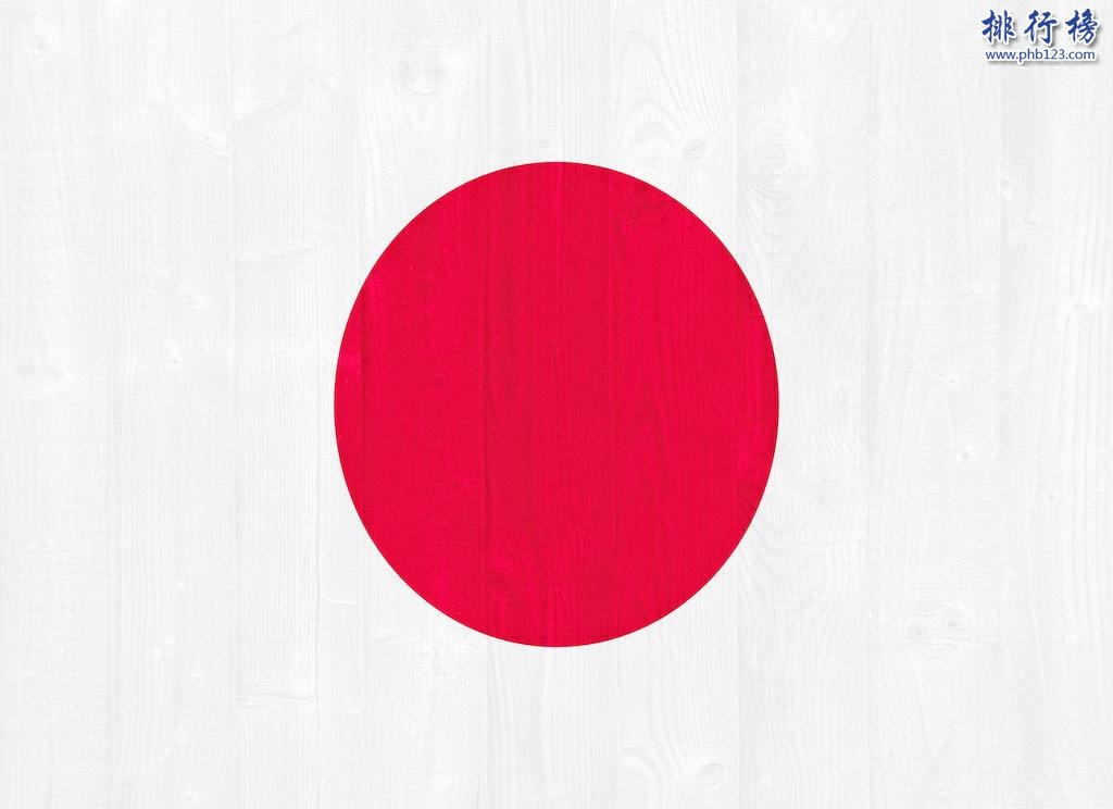 【日本人口2018总人数】日本人口数量2018|日本人口世界排名