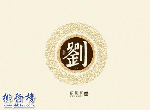 【刘姓人口数量2017】刘姓有多少人口