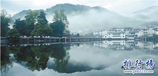 2017金华各区人口数量排行榜，历年金华人口数量排行榜