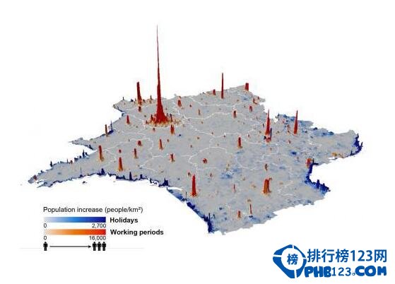 2017年法国人口数量，生育率高但存在老龄化(预计6757万人)