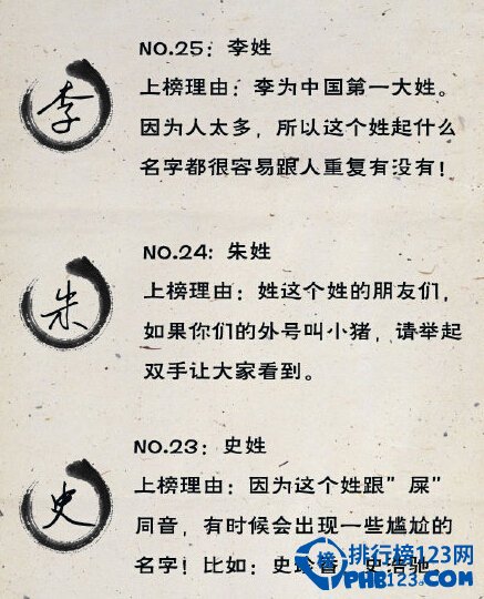 最难取名的姓氏排行榜top25