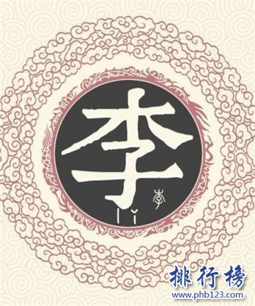 云南十大姓氏排名 云南姓氏人口最多的是哪个?