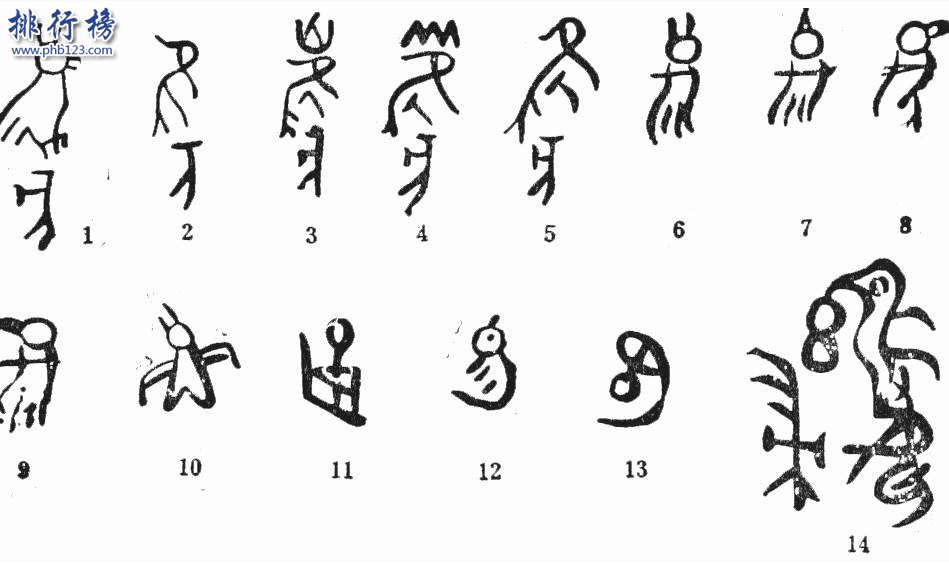 世界上最古老的四大文字，汉字是唯一延续至今的文字