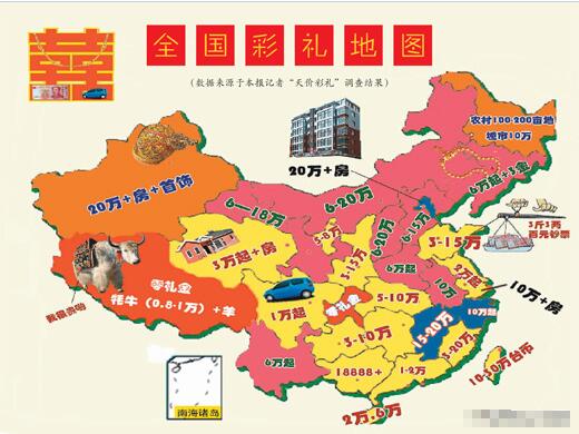 全国各地彩礼价格表,彩礼西高东低(重庆武汉零彩礼)