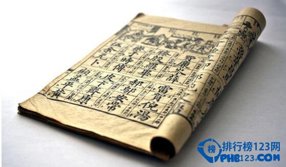 百家姓大全，百家姓全文及百家姓排名