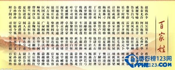 百家姓原文，中国人必须知道的百家姓全文