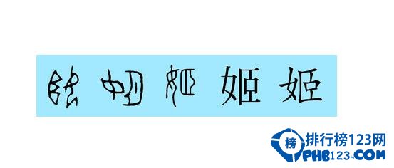 中国最尊贵的姓氏，姬姓是万姓之祖(演变姓氏占82%)