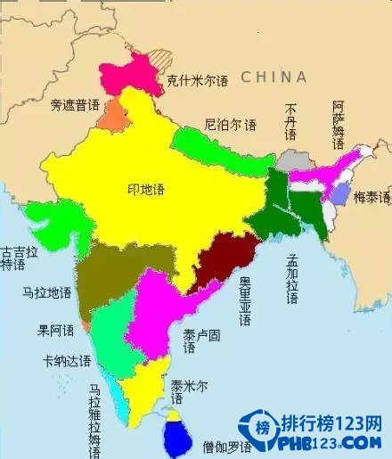 世界十大语言排行