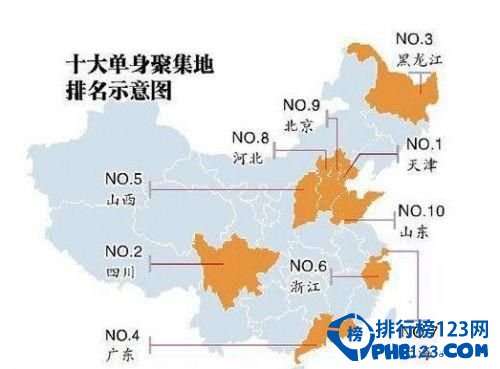 中国十大单身狗聚集地排行榜 你的城市上榜了吗？