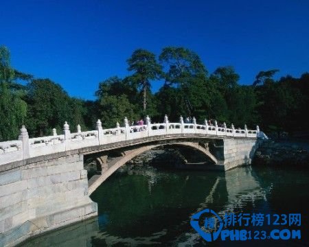 2016年中国十大最缺爱城市排行榜