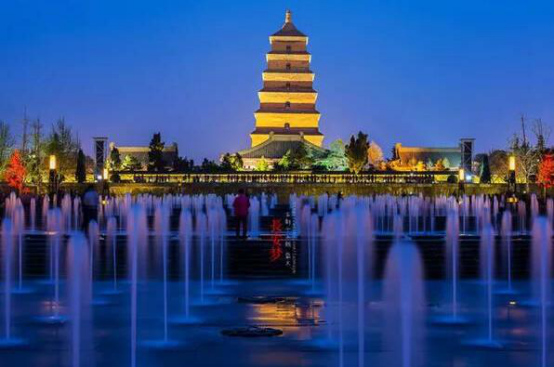 中国八大古都排行榜 河南四个地区上榜,第四景点诸多