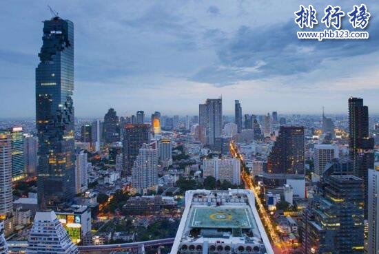 2017年中国金融城市排名 北上深实力最强(天津排名第四)