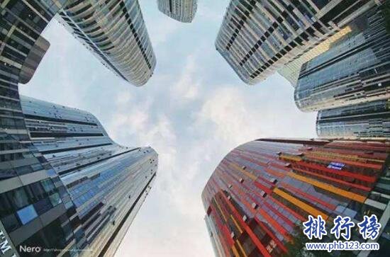2017年各省上市公司数量排行榜, 广东排第一,上海仅第五