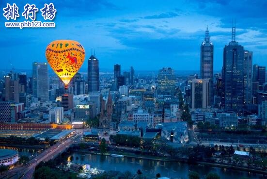 2017全球最宜居城市排行榜,墨尔本最宜居,中国8城上榜