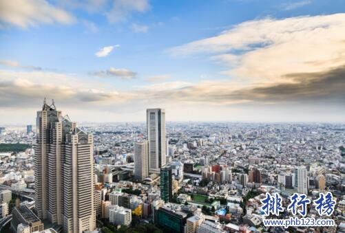 2017中国可持续竞争力城市排行榜,北京不敌香港屈居第二