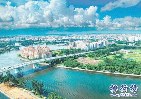 2017中国城市综合竞争力排行榜,深圳实力碾压香港上海(289个城市)