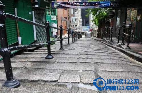 盘点最有香港味的九大街道 特色十足的街道