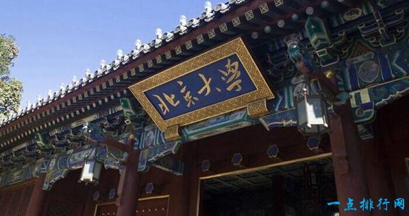中国十大名校排名