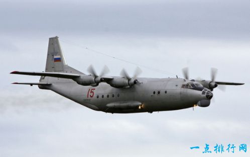 世界十大军用运输机   俄罗斯超美国排第一