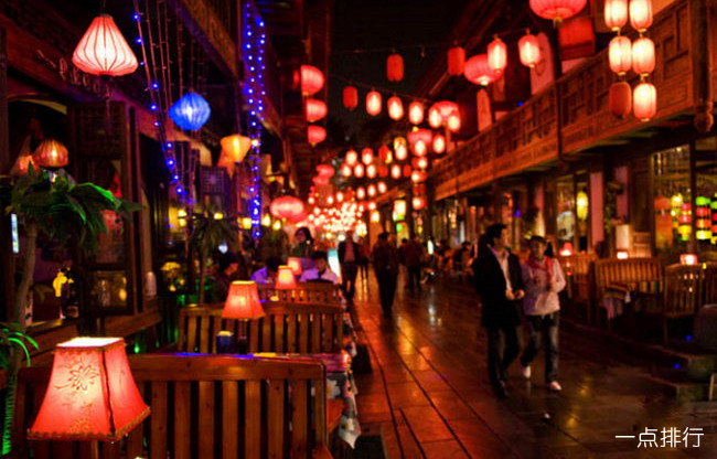 成都景点排行榜 成都旅游必去的地方