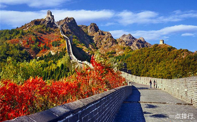 秦皇岛旅游景点排名 秦皇岛一日游必去景点