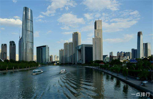 天津旅游景点大全排名 天津游玩必去的地方有哪些