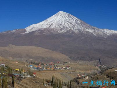十大世界海拔最高湖泊  阿根廷有一火山湖海拔达到6390米