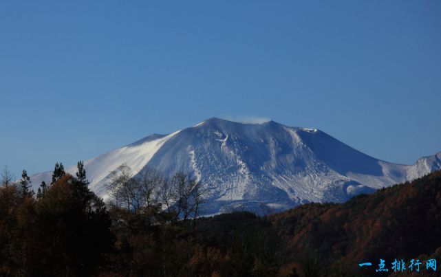 日本著名的火山排行 日本火山喷发