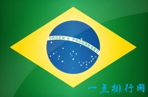 世界上10个成为超级大国的国家排行 中国上榜了