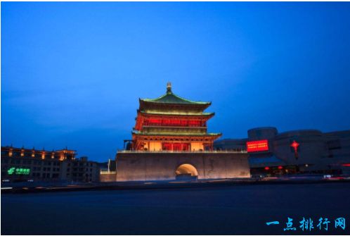 中国最憋屈的三座城市   怎么憋屈法，看看就知道