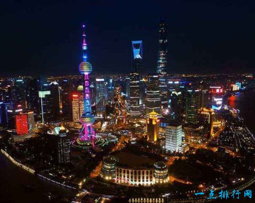 世界上最富有的城市 全球城市排名
