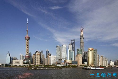 世界十大人口最多的城市 上海位居榜首！