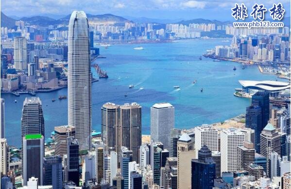 全球房价压力最大的城市排行榜:香港不吃不喝20年才能买房