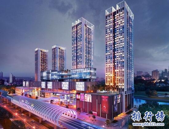 2017年全国50城房租收入对比排行榜,保定长沙人租房最幸福