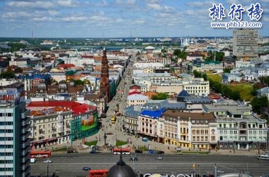 喀山是哪个国家的 俄罗斯第8大城市(旅游城市)