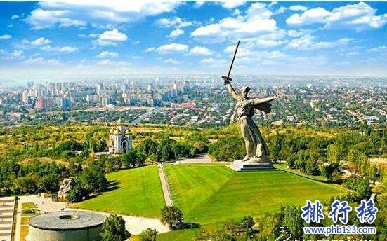 伏尔加格勒是哪个国家的 俄罗斯重工业中心(类似中国徐州)