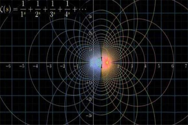 世界七大数学难题，霍奇猜想/NP完全问题，连看明白都很难
