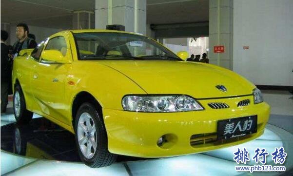 国产最便宜的跑车：吉利美人豹售价低至6.98万