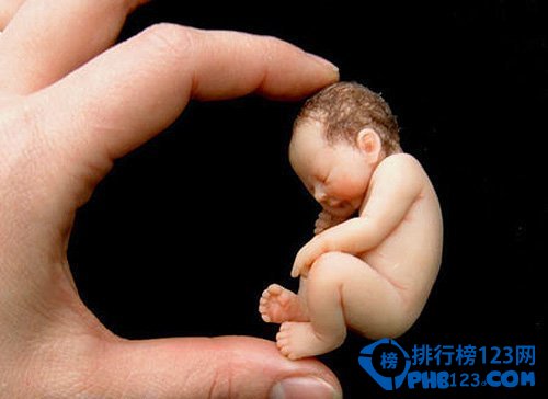 世界上最早产的婴儿 母亲怀孕仅6个月