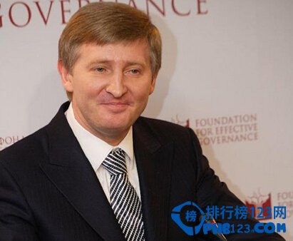 福布斯乌克兰富豪榜名单2015