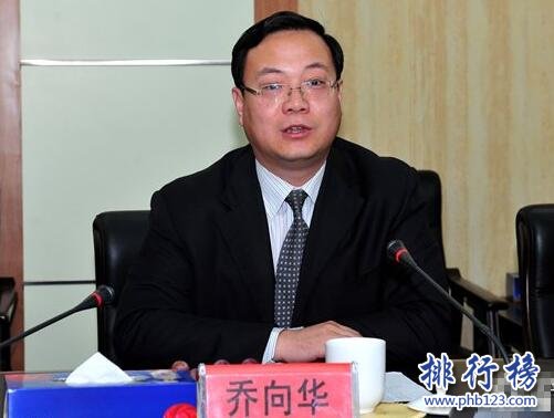 2017年邯郸党政领导名单,邯郸各区区长、区委书记名单