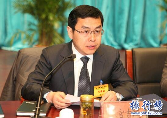 2017年陕西党政领导名单,陕西党政领导人物库(市长/书记)