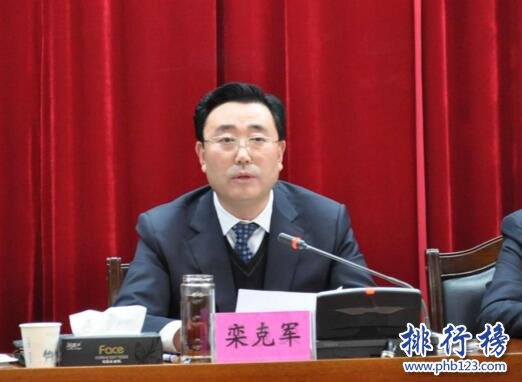 2017年甘肃党政领导名单,甘肃党政领导人物库(市长/书记)